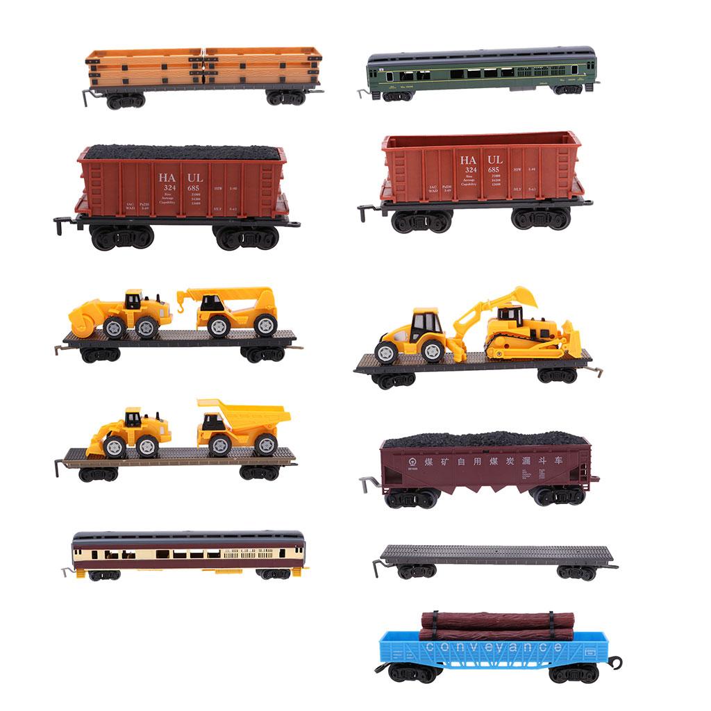 Simulation Train Model 1 87 Ra - Kids Toys Shop recension och pris