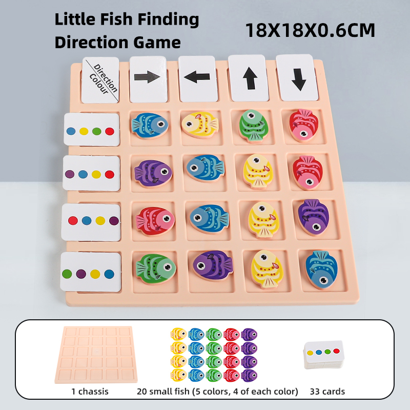 Popular Overseas Bestseller: L - Kids Toys Little People recension och pris